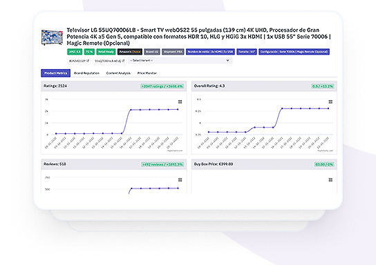 product metrics