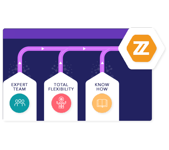 distribucion marketplaces