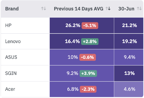 MicrosoftTeams image 3 copia